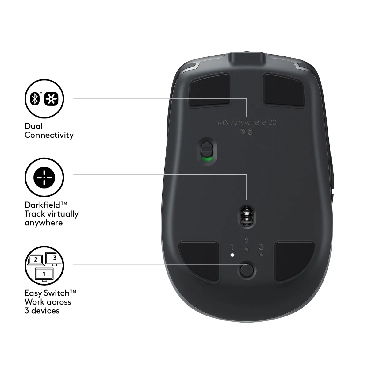 MX ANYWHERE 2S WIRELESS MOUSE — image 4